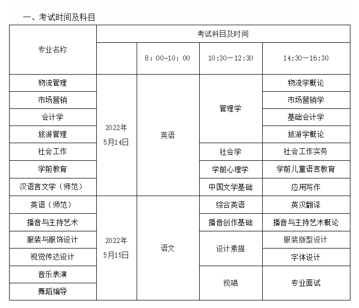 湖南女子学院考试科目和时间.png