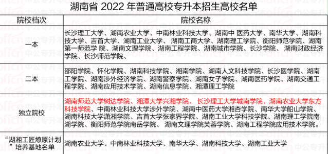 微信截图_20220317112516.png